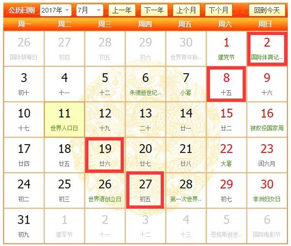 2017年7月那幾天適合裝修，7月裝修吉日